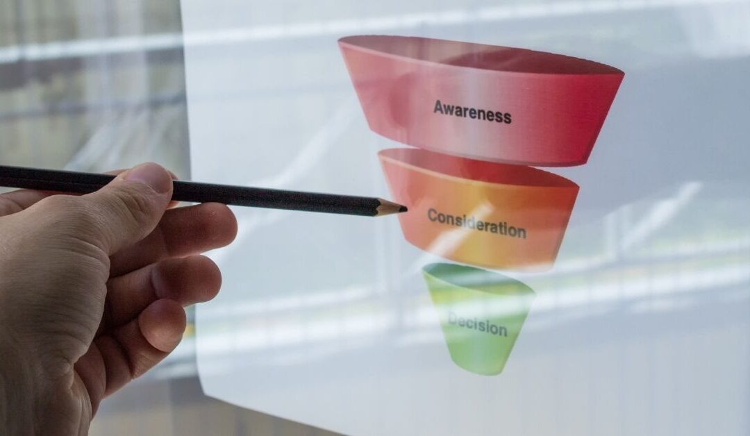 5 Steps to Create a Sales Funnel That’s Highly Effective